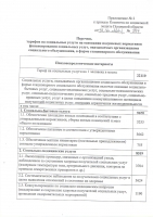 Тарифы на социальное обслуживание на 2022 год 